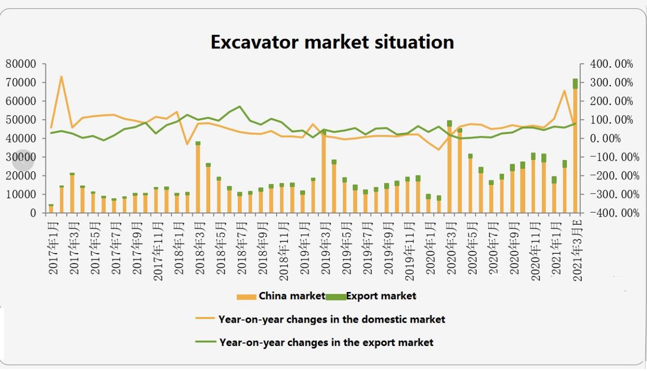 rodamiento de anillo giratorio 
