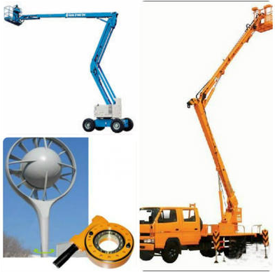 ¿Qué es la unidad de giro WEA?