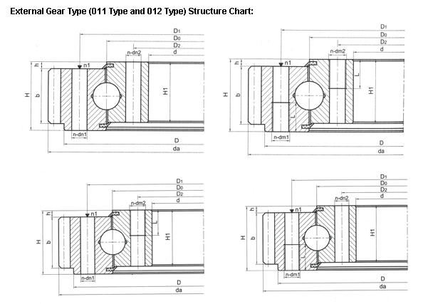 estructura de rodamiento de bolas de una hilera
