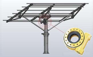 Unidad de giro de engranaje helicoidal serie SE para sistema de seguimiento solar